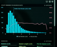 IT related chart.PNG